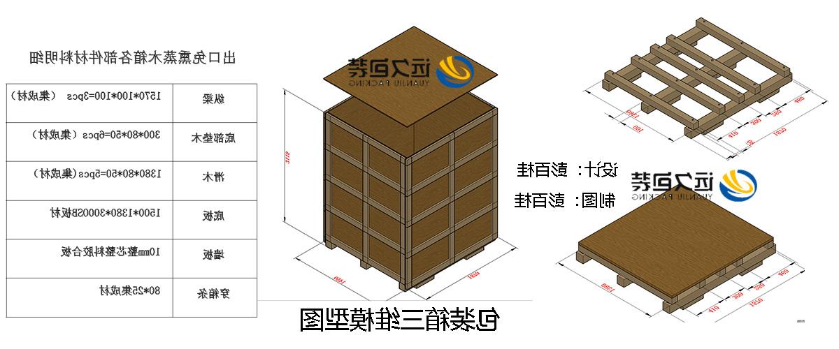 <a href='http://afyv.lvyanbo.com'>买球平台</a>的设计需要考虑流通环境和经济性